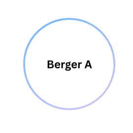 Go to Berger, A