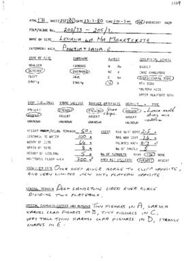 ARAL_SiteForm_Alfers,Joe_1980_ARAL171