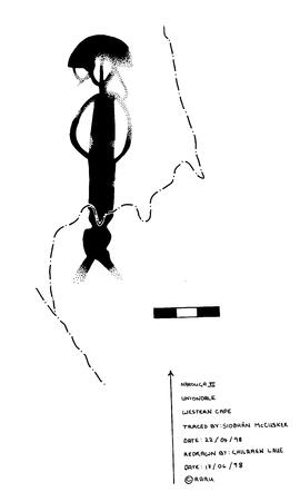 RSA NAR6 2R